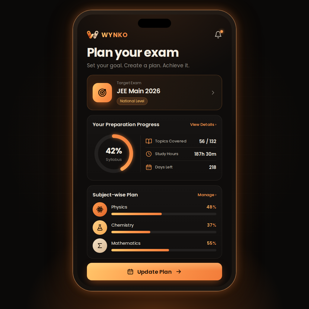 Plan your exam — syllabus, goals and schedule